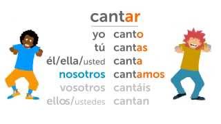 Spanish verb conjugation and subject pronouns. Song to learn the Spanish Verbs for kids
