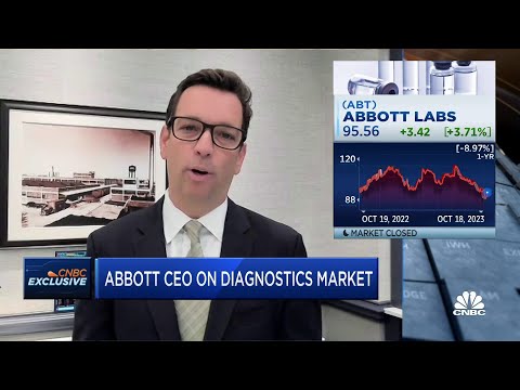 'We don't see' weight-loss drugs impacting medical devices' sales, says Abbott CEO Robert Ford thumbnail