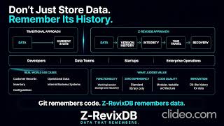 Z-RevixDB:  A Zero-Dependency Versioned Data Storage, Lineage & Time-T