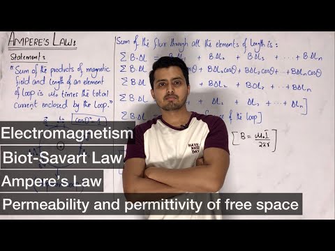 Ampere’s law || Biot Savart Law || permeability and permittivity of free space || Electromagnetism