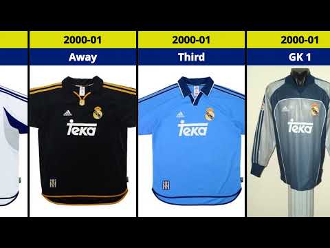 Real Madrid Jersey History: Iconic Kits and Legendary Football Moments!