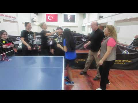 2019 FBVMTD KADINLAR GÜNÜ - FINAL GRUBU ÖDÜL TÖRENİ