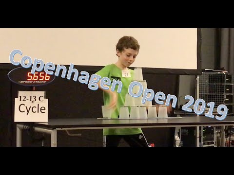 Copenhagen Open 2019