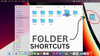 How to Create Folder Shortcuts on Mac? | macOS Folder Shortcut on Desktop & in Finder