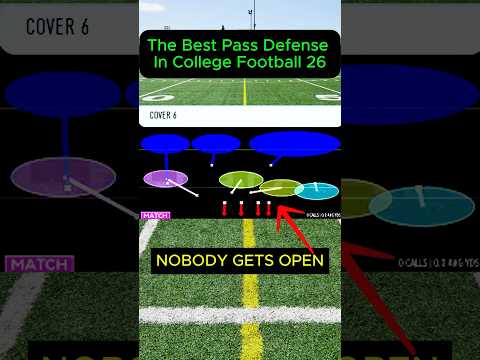 The ULTIMATE Guide To The Best Pass Defense In CFB 26! ✅ (33 Mint Guide)