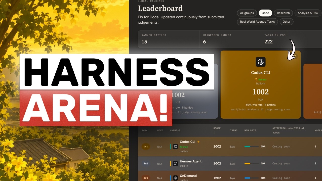 Harness Arena (Fully Tested): This NEW Benchmark TESTED Every AGENT HARNESS (which is the best?)