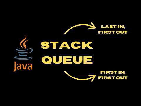 Undo & Redo in Java Using Stack and Queue | Java Data Structures Explained | Java Day 31