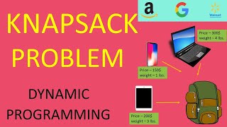 Download the video "01 Knapsack Problem | Amazon Coding Interview | Dynamic programming | EP5"