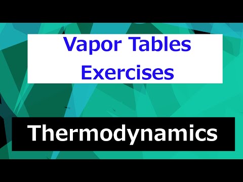 Thermodynamics Course Overview Thermodynamics Class 1