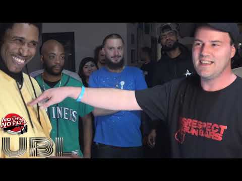 Human vs Lyriscologist