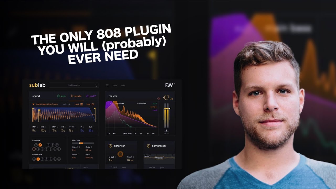 The Only 808 plugin you will ever need | The Great Big Plugin Show | Sublab Future Audio Workshop