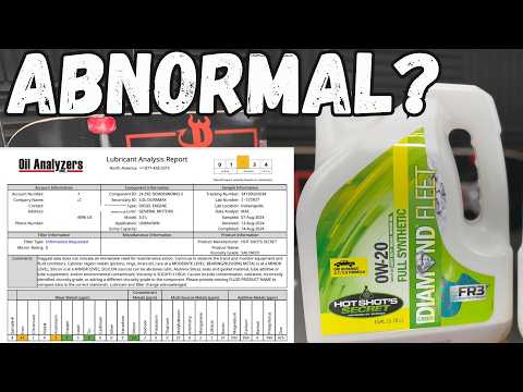 Hot Shots 0W20 Oil Analysis: What you need to know 3.0 Duramax Diesel