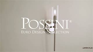 1_Watch A Video About the Possini Euro Murdock Brushed Nickel Clear Glass Wall Sconce