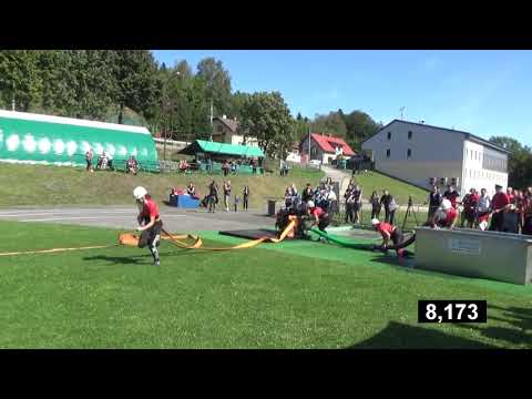 03 SDH Veselá ženy - JL HUŤ 2019 KAMERA