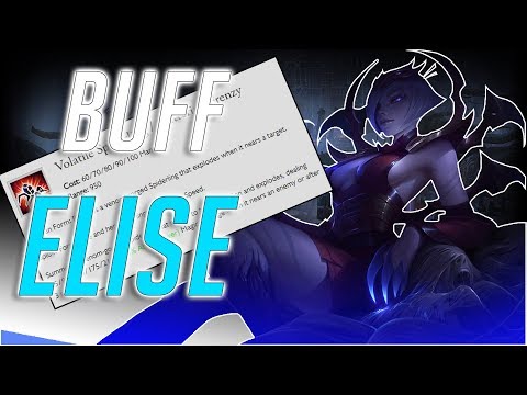 Buff Elise