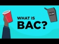 What is BAC - Blood Alcohol Concentration