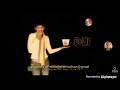 Iklan KFC Menu KFC Goceng 2007 Trans TV RCTI Global TV TPI Indosiar SCTV Lativi