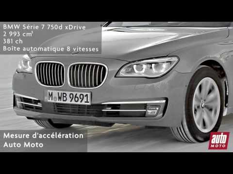 BMW Série 7 750d xDrive