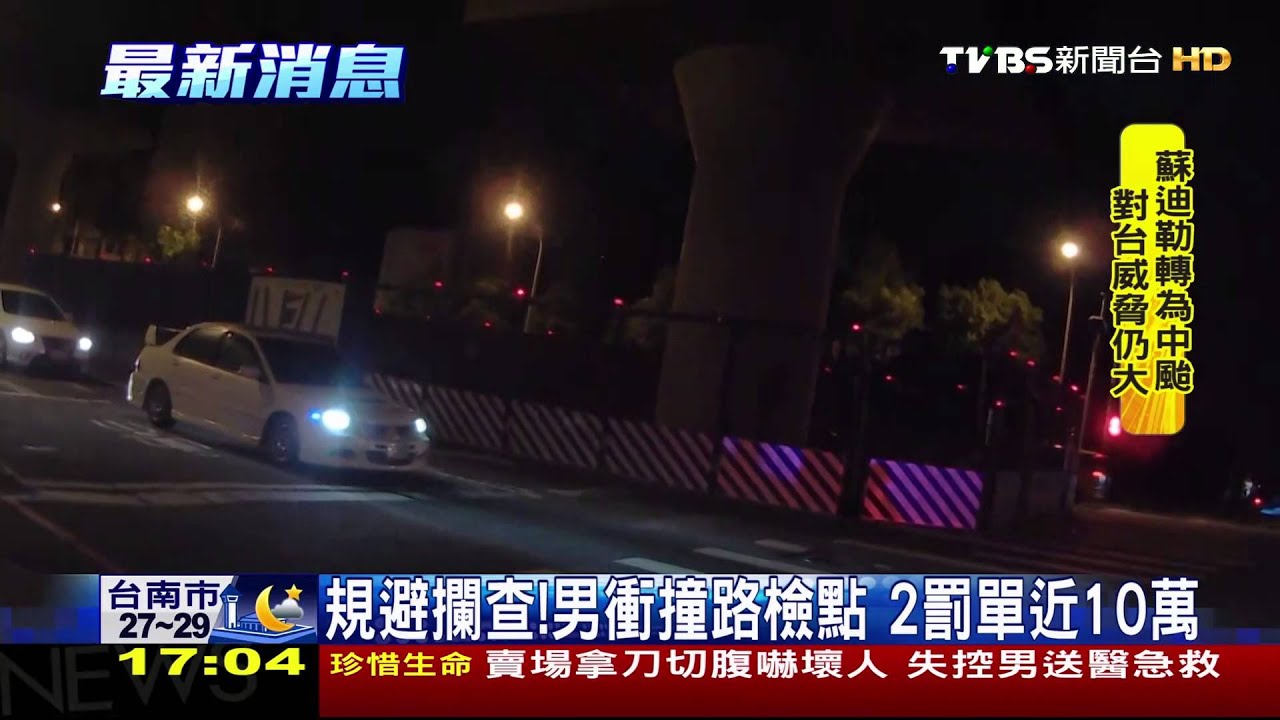 規避攔查!男衝撞路檢點 2罰單近10萬