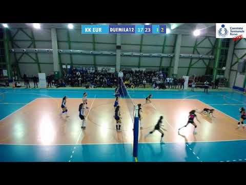 Finale U16F - Fipav Roma: KK Eur / Duemila12 de' Settesoli