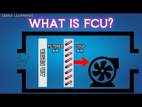 What is FCU? | Fan Coil Unit | #hvacmaintenance #hvactraining #hvac