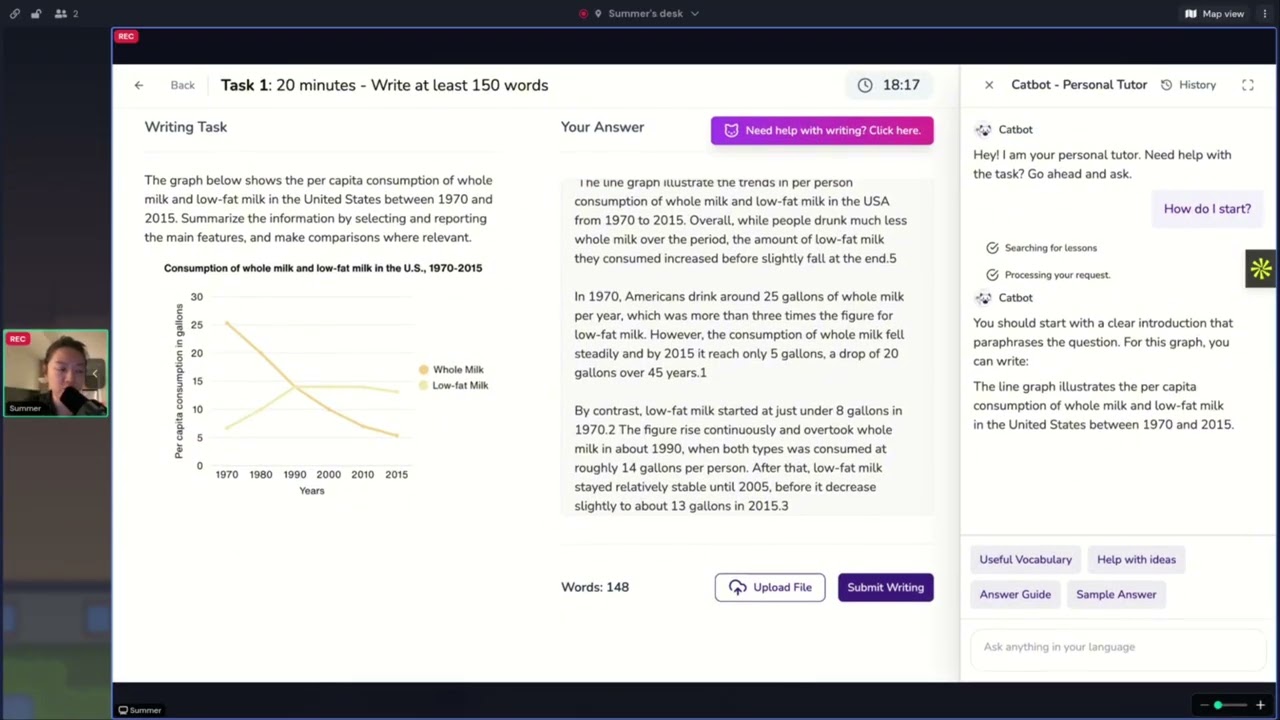 Cathoven IELTS | How to Use