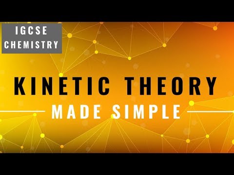 IGCSE CHEMISTRY REVISION [Syllabus 1]- Kinetic Theory Of Matter & Brownian Motion