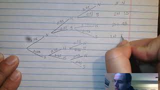 AP Statistics Unit 7 Progress Check 1(c)