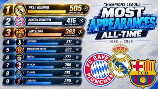 Top 15 Clubs with the Most Champions League Appearances  1955  2026