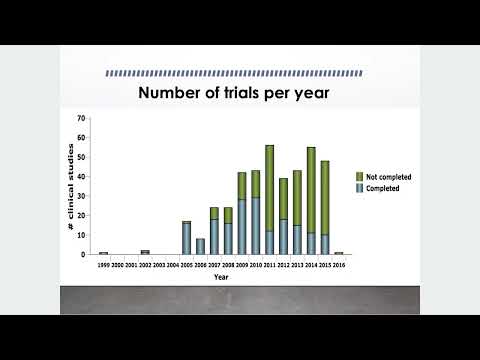 Randomized Clinical Trials in Saudi Arabia – Dr. Mansoor Radwi (February 18, 2023)