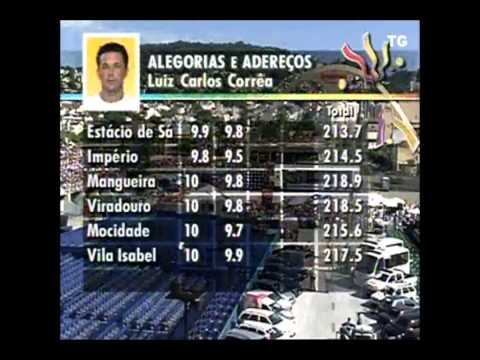 Apuração Carnaval 2007 - RJ