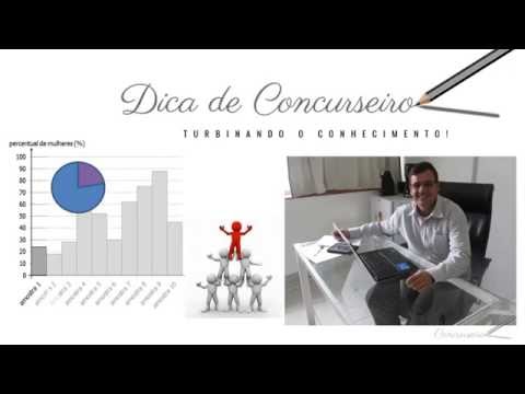 Resolução da prova de Raciocínio Lógico Matemático do MPRS - questão 60