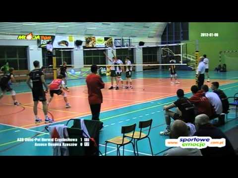 MŁODA LIGA: AZS Delic-Pol Norwid Częstochowa-Asseco Resovia Rzeszów set2