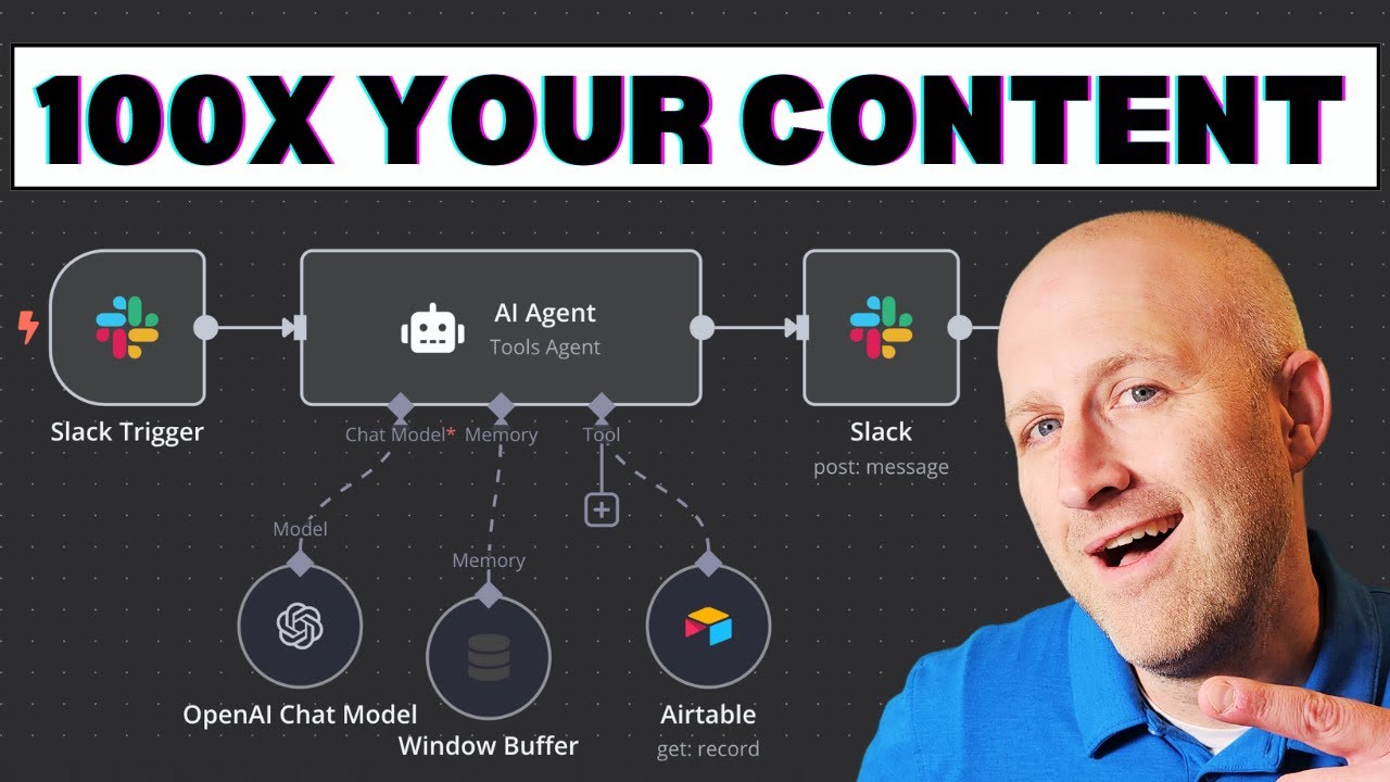 AI Agent Powered Content MACHINE! (n8n, Slack, Airtable)