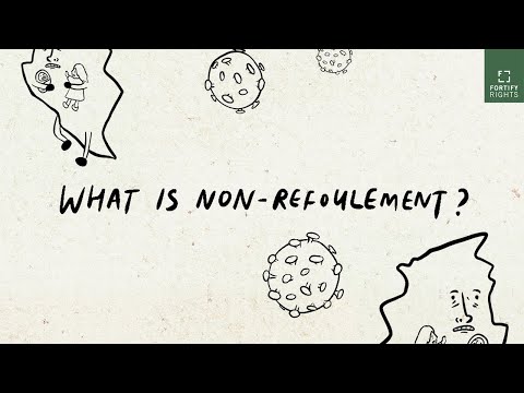 What is Non-Refoulement?