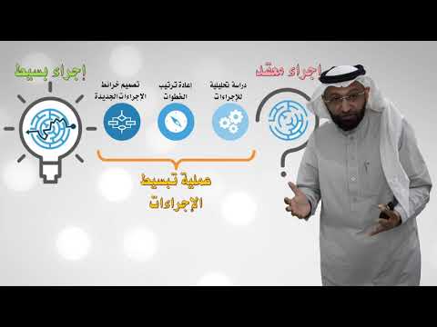 تبسيط الإجراءات Facilitating Work Procedures مع د. محمد العامري