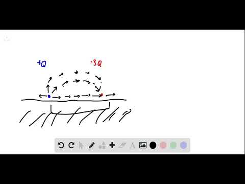 Draw, approximately, the electric field lines about two point charges,   and  , which are a distance