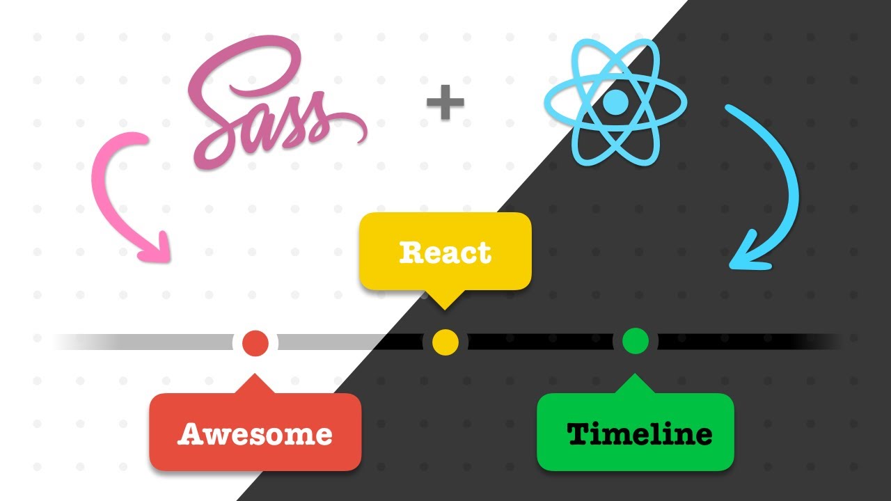 Awesome Timeline using React & SCSS
