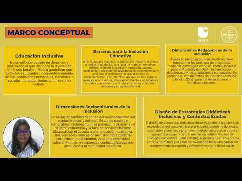 Educación inclusiva en Soplaviento-Bolívar-Sustentación trabajo de grado