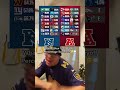 NFL Playoff Chances Nfl Shorts