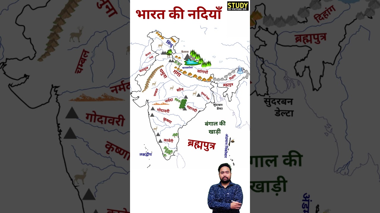 भारत की नदियाँ Bharat Ki Nadiya map |  Indian Rivers Map #geography #map #ganga #indiangeography