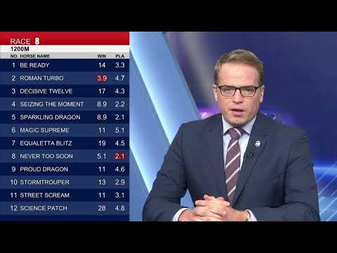 [Racing To Win] 21/22 #70 Happy Valley –R8 (11 May)