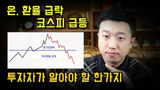 은과 환율이 급락하고, 코스피만 오르는 이유