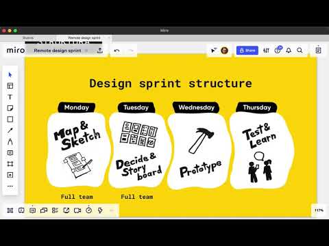 Remote Design sprint - Miro example