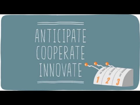 Agility - Agile Profile®