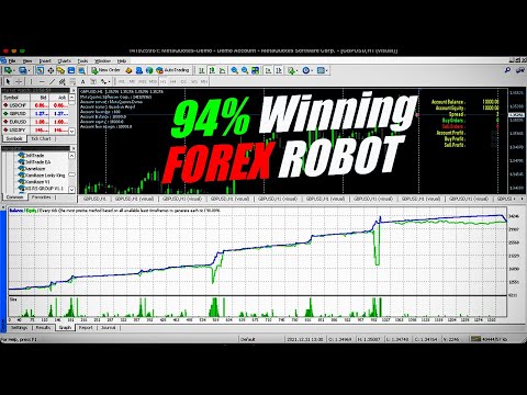 Video Infi Trade MT4