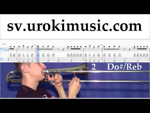 Lär Dig Spela Trombon Shawn Mendes - Treat You Better Tabs Nybörjare um-i492