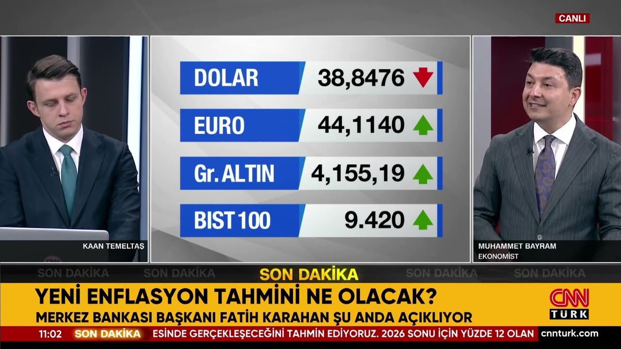 Merkez Bankası Yıl Sonu Enflasyon Tahminini Açıkladı