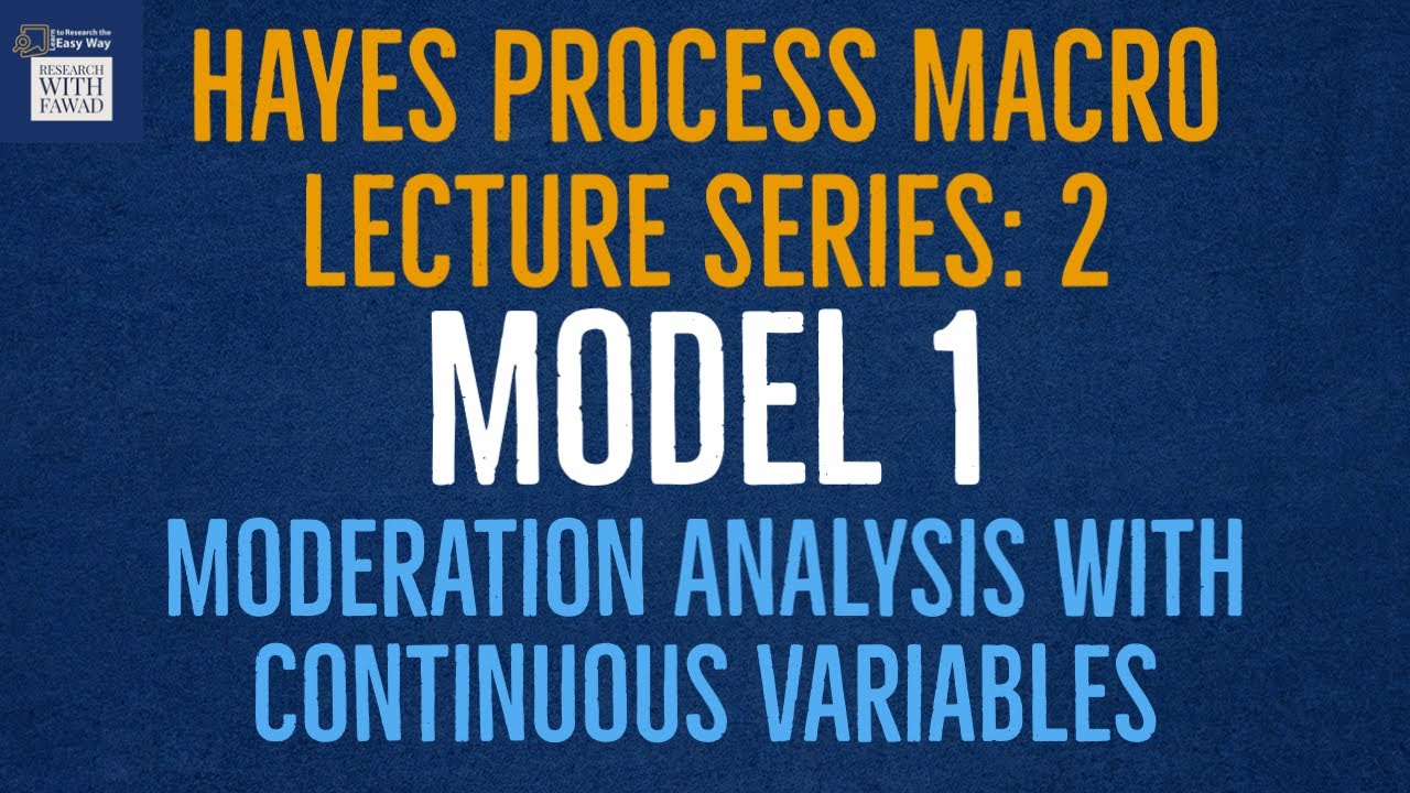 2. Hayes Process Macro - Model 1 - Moderation with Continuous Moderator, IV and DV