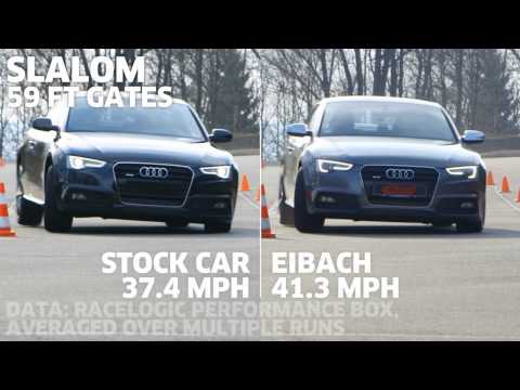 Eibach – Performance That Matters - Slalom - Skid Pad